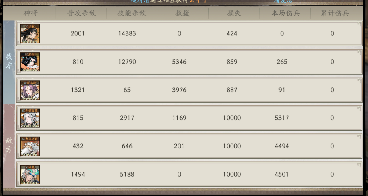 朝歌伏羲阵容组合建议与搭配策略